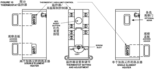 美国人家用电热水器 安装说明书和使用及维护指南(10)