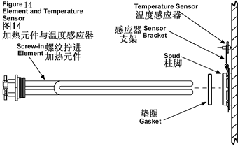 美国人家用电热水器 安装说明书和使用及维护指南(13)